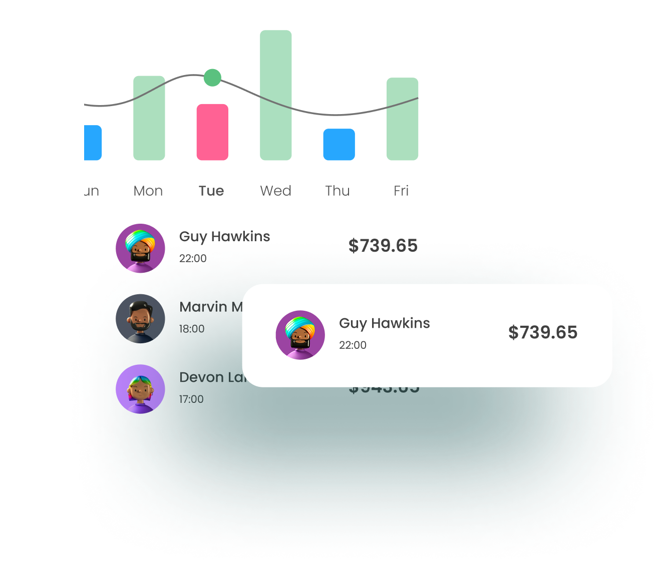 financial-management